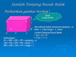 Volume = panjang x lebar x tinggi. Balok Madrasah Tsanawiyah Media Pembelajaran Matematika Ppt Download