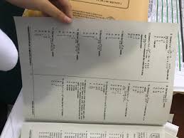 Check spelling or type a new query. Soal Uas Matematika Wajib Kelas 11 Provinsi Lampung Kelas Umum Id