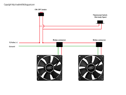 Good morning fellow pc enthusiasts, i recently have started building a mineral oil pc. Roadtrek Modifications Mods Upgrades And Gadgets Upgrading Dometic Fridge External Cooling Fans With Bypass Switch Installed