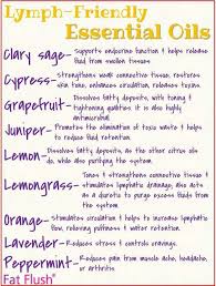 Lymph Friendly Oils Https Www Youngliving Com Vo Signup Start Sponsorid 3371890 Enrol Essential Oils For Colds Living Essentials Oils Essential Oil Recipes