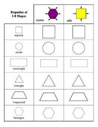 2d And 3d Shapes Worksheets Shapes Worksheets First Grade Lessons 3d Shapes Worksheets