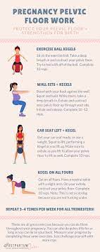 Pin On First Trimester