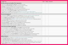 Workplace inspection checklist names of inspectors: Safety Audit Checklist Continuous Improvement Toolkit