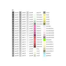 For instance, if you like white, you can choose from latin, indian, welsh, hebrew, german and italian word for white according to pronunciation or your liking. Awesome List Of 657 R Color Names You Need To Know Datanovia