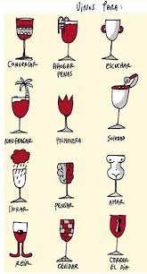 Hay Un Vino Para Todos Y Una Copa Para Cada Momento Carteles De Vino Chistes De Vino Vino