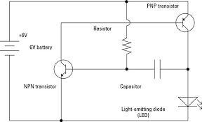 Very similar to the network diagrams, the circuit diagrams are providing a visual representation of the schematic. Electronics Schematics Commonly Used Symbols And Labels Dummies