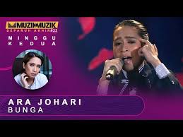 Haqiem rusli ariff bahran fareez fauzi live 24 1 18. Tonton 12 Lagu Finalis Ajl33
