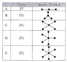 We did not find results for: Pembahasan Soal Un Kimia 2018 Nomor 1 20 Unkp Bagian 1 Urip Dot Info