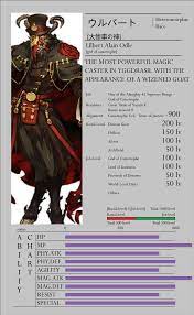 Overlord: God of Catastrophe - Character Details: Ulbert - Wattpad