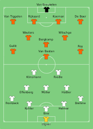 Het nederlands elftal wint zaterdag van schotland. Nederland Op Het Europees Kampioenschap Voetbal 1992 Wikipedia