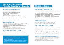 Existen varios requisitos para becas progresar que se mantienen año a año. Convocatoria Becas Progresar Informacion Y Requisitos Universidad Nacional De Cordoba
