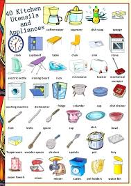Learn vocabulary about kitchen utensil in arabic with english meanings in english letters. Cookware Names In English Essential Pots And Pans
