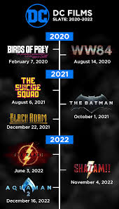 2021 movies, 2021 movie release dates, and 2021 movies in theaters. 2021 And 2022 Movies 12 Marvel And Dc Movies Coming In 2021 And 2022 From Venom 2 To The Batman Photos