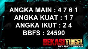 Prediksi Saigon 15 Juli 2020 Prediksisaigon Saigonlotto Prediksitogel Bekasitogel Prediksiangka Saigon Tiktok Togel Togelonlin Di 2020 15 Juli 14 Juli Youtube