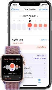 A mood tracker to identify the emotions and things that triggered it (ex: Track Your Period With Cycle Tracking Apple Support