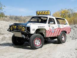 Read 8 candid owner reviews for the 1987 dodge ramcharger. Wallpapers Cars Wallpapers 4x4 Dodge Ramcharger 1983 By Zeboss Hebus Com