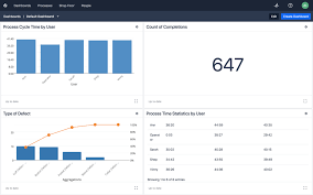 what is a pareto chart definition and examples tulip