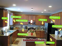 الهيكل التنظيمي للمطبخ Small Kitchen Counter Kitchen Counter Organization Kitchen Organization