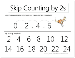 Skip Counting By 2 Worksheet Csdmultimediaservice Com