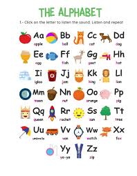 I owned a kindergarten and my biggest challenge was to teach kids aged 3 to 6 how to write the letters of the english alphabet. The Abc