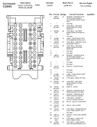 Fuse box diagram (location and assignment of electrical fuses and relays) for ford fusion (us) (2013, 2014, 2015, 2016). Diagram 2014 Ford Fusion Hybrid Fuse Box Diagram Full Version Hd Quality Box Diagram Diagramdowm Govforensics It