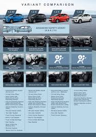 Check spelling or type a new query. Senarai Harga Kereta Perodua Terkini 2020 Perodua Aruz Perodua Myvi Perodua Alza Perodua Bezza Perodua Axia Beli Kereta Perodua Terus Dengan Branch Hq Perodua