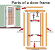 Door Frame Structure