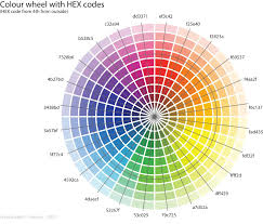 Colour Wheel With Hex Codes Jpg 1600 1361 Color Wheel Colour Wheel Theory Hex Colors