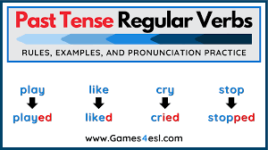 Regular Past Tense Verbs | Simple Past Tense Rules, Examples, And  Pronunciation Practice