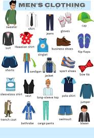 Clothes Vocabulary Learn Clothes Name With Pictures Eslbuzz Learning English English Vocabulary Vocabulary Mens Outfits
