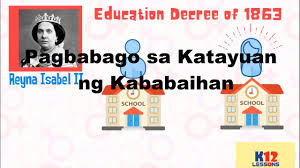 Ap5 Unit 3 Aralin 12 Pagbabago Sa Katayuan Ng Kababaihan Youtube