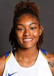 2024 Women's Track and Field Roster