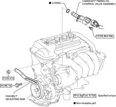 Page 1 foreword this wiring diagram manual has been page 25 f relay locations : 2010 Toyota Yaris Parts Diagram