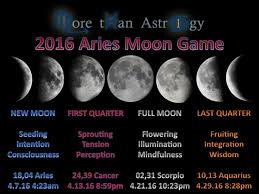 A cancer child with an aries moon is a super active child who needs to be allowed to do things on their own. The Moon Game
