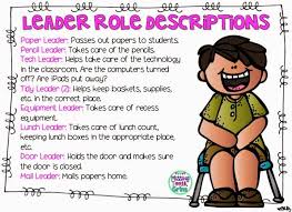 Leadership Role Descriptions Student Leadership Leadership Roles Leadership Jobs