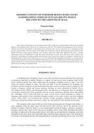 Maybe you would like to learn more about one of these? Pdf Modern Concept Of Interior Design Food Court As Rebranding Form Of Sustainability Design Related To The Growth Of Mall Case Study Delicae Senayan City