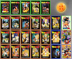 All dragonball and dragonball z movies, ovas and tv specials in chronological order of when they would take. Collection Dragon Ball Dragon Ball Z Dragon Ball Super Complete Movie Collection Plexposters