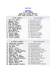 Aathichudi In Tamil Pdf Fasrhd 5 aathichudi with meaning in english products found. aathichudi in tamil pdf fasrhd