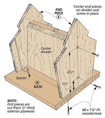 This sturdy clamp on deck hook is solid and feels well constructed. Bird Feeder Woodworking Project Woodsmith Plans