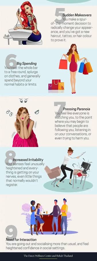 9 Signs that You Are Heading into a Manic Episode