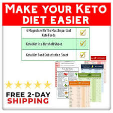 details about keto diet menu food weight loss guide magnets pack for beginners fast shipping