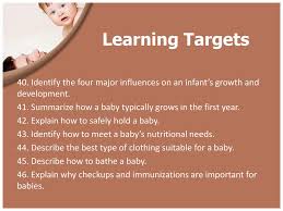 Learn how to bathe your newborn baby. The Baby S First Year Unit 3 Ppt Download