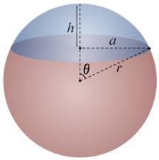 May 15, 2017 · this calculator replaces the radius with c/ (2 π), based on the formula for the circumference of a circle c = 2 π r. Sphere Volume Calculator
