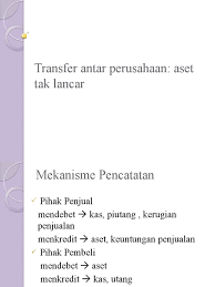 We did not find results for: Bab 5 Transfer Aset Tak Lancar Siip