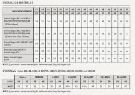 Carhartt Dog Coat Size Chart Bedowntowndaytona Com