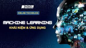Machine Learning là gì? Giải thích chi tiết về khái niệm và ứng dụng của Machine  Learning - HBLAB JSC