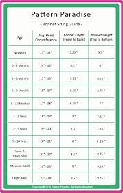 Baby Bonnet Size Chart Crochet Hat Sizing Crochet Baby Bonnet Crochet Bonnet Size Chart