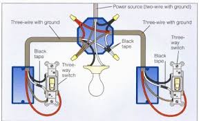 In this case, electricity flows through the ceiling box from the first switch to the second switch. Automated 3 Way Switches What Should My Wiring Look Like Us Version Wiki Smartthings Community