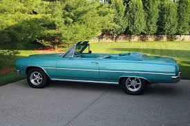 Image result for Artesian Turquoise 1965 Chevelle