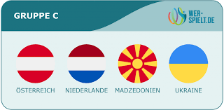 Herzlich willkommen zum letzten gruppenspiel von der schweiz und der türkei in gruppe a. Gruppe C Em 2021 Ned Ukr Aut Mkd